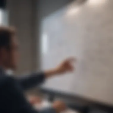 A brainstorming session with diverse ideas and strategies on a whiteboard