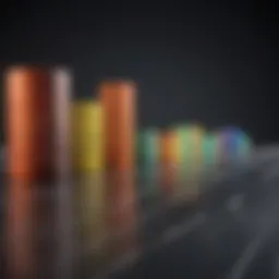 Graph depicting churn rate trends over time