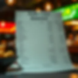 Detailed breakdown of a restaurant profit and loss statement