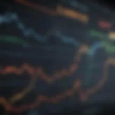 Graph illustrating S&P stock performance over time