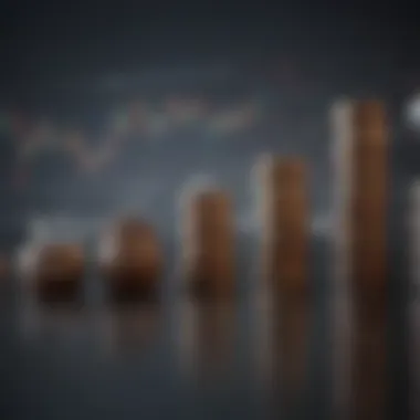 Evolution of Investment Types Chart displaying the evolution of investment types