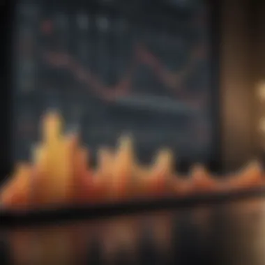 Investment Trend Analysis Graph showcasing investment trend analysis