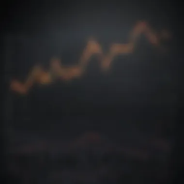 Stock Price Movement Analysis Graph illustrating stock price movements of Fidelity index funds over time