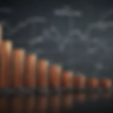 Schwab Growth and Income Funds Performance Overview Graph illustrating the performance of Schwab Growth and Income Funds over the years