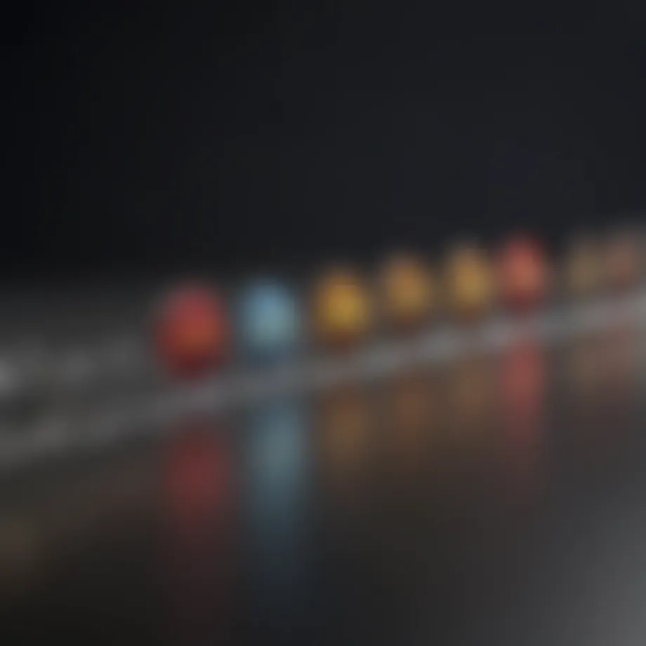 Historic timeline showcasing the evolution of credit scores