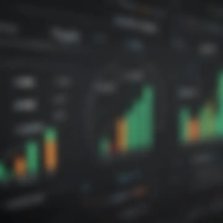 Graph illustrating performance metrics of iShares ETFs