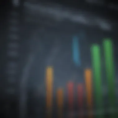 Graph depicting the impact of economic indicators on premarket stocks