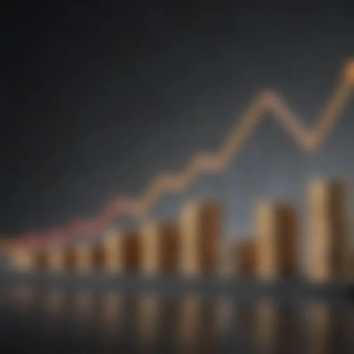 Chart depicting the impact of base rate changes on economic growth.